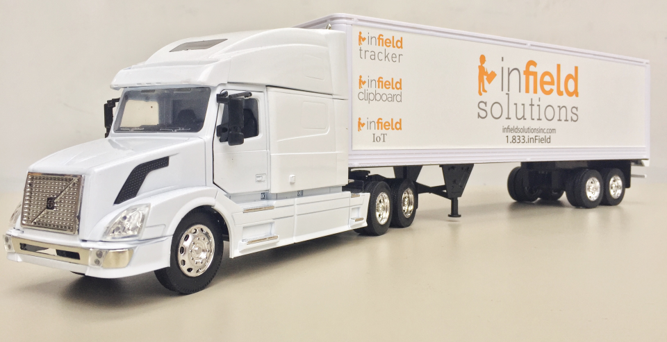 screenshot of inField Clipboard